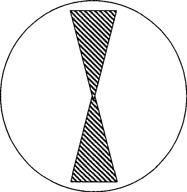 Terahertz radiation source