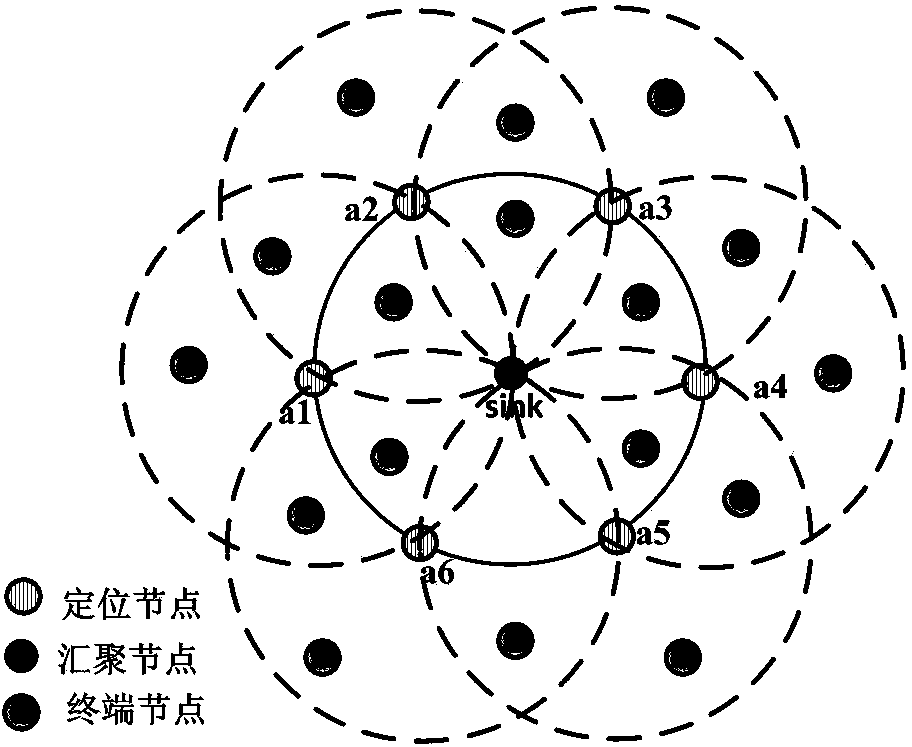 Internet of Things sensing layer topology control method