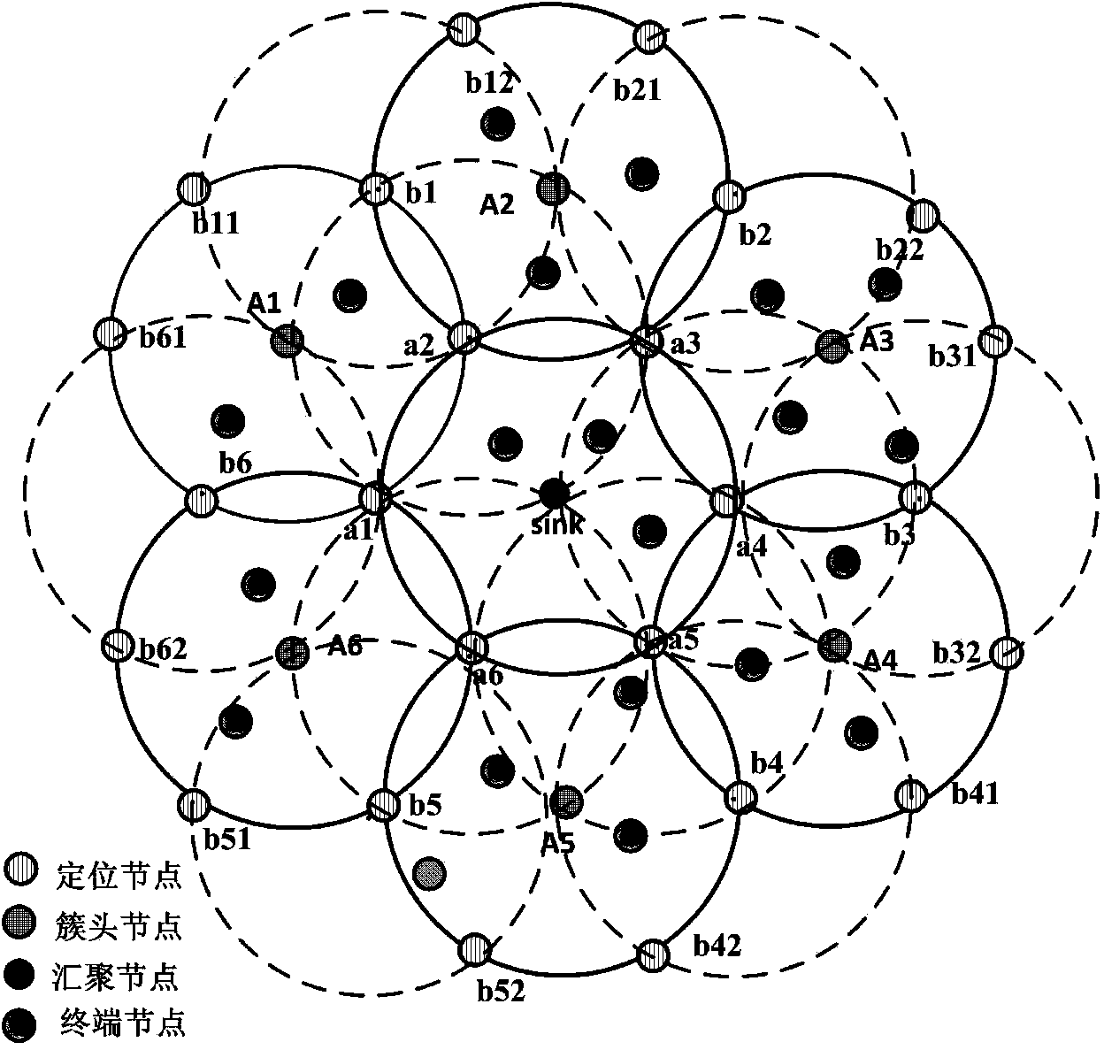 Internet of Things sensing layer topology control method