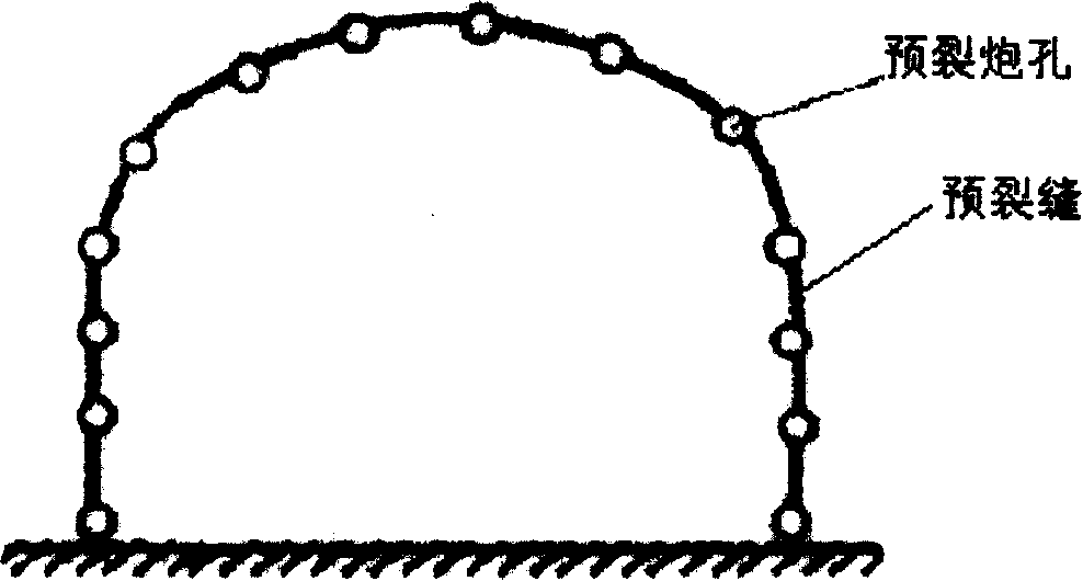 Rock lane digging method