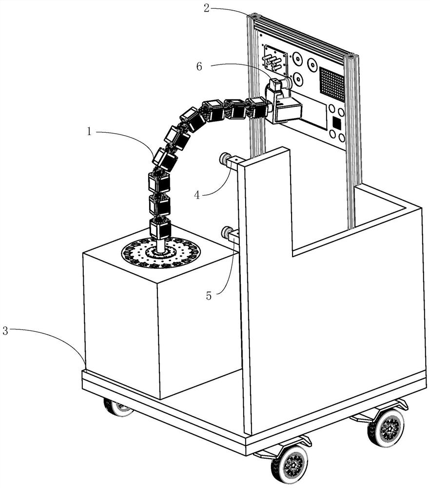 A method, system and device for synchronous measurement of a flexible robotic arm