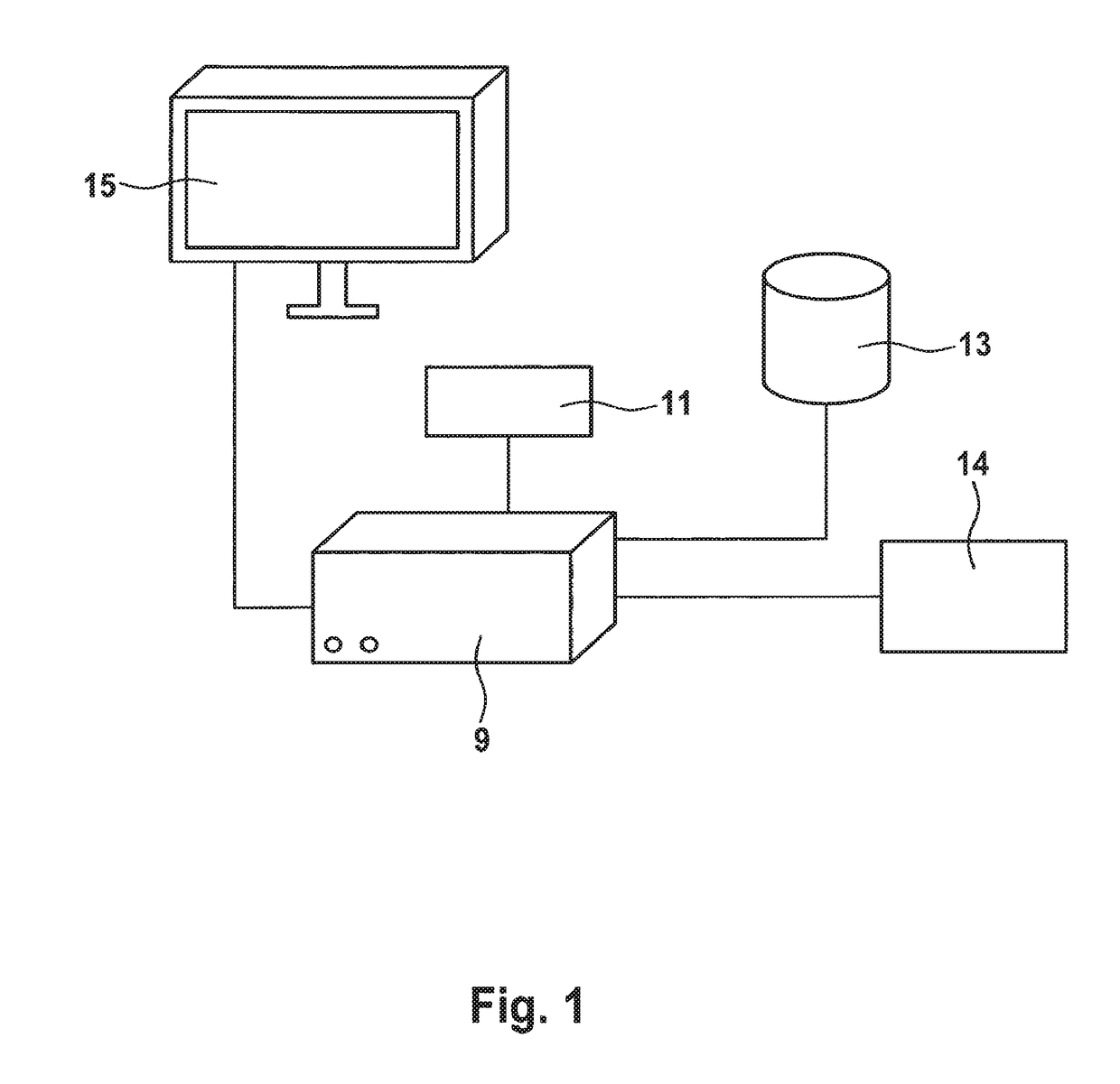 Methods and apparatuses for predicting the effects of erythropoiesis stimulating agents, and for determining a dose to be administered