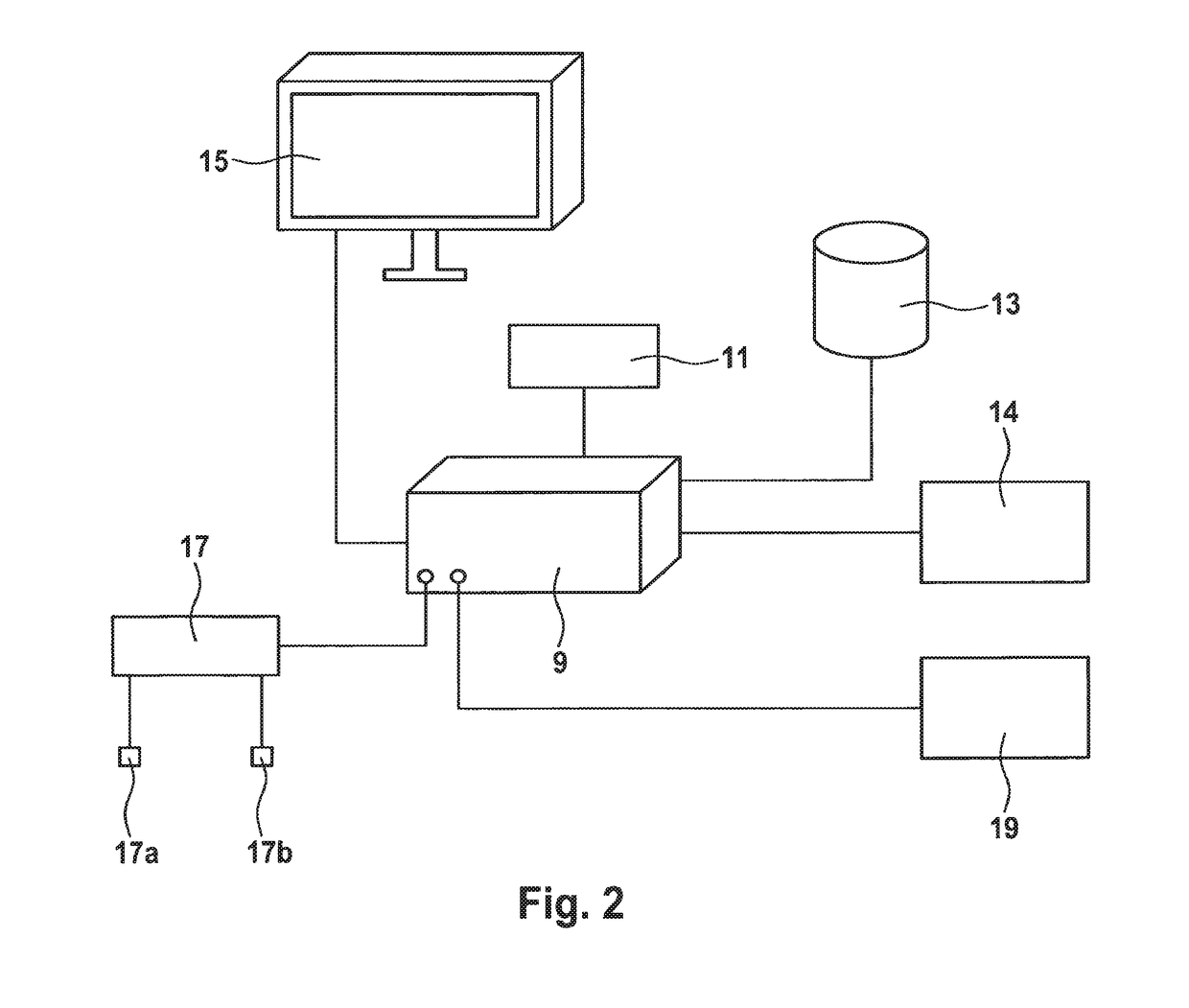 Methods and apparatuses for predicting the effects of erythropoiesis stimulating agents, and for determining a dose to be administered