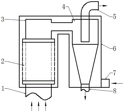 Secondary chlorine injection device for fluidized chlorination furnace of fine-grained titanium raw material