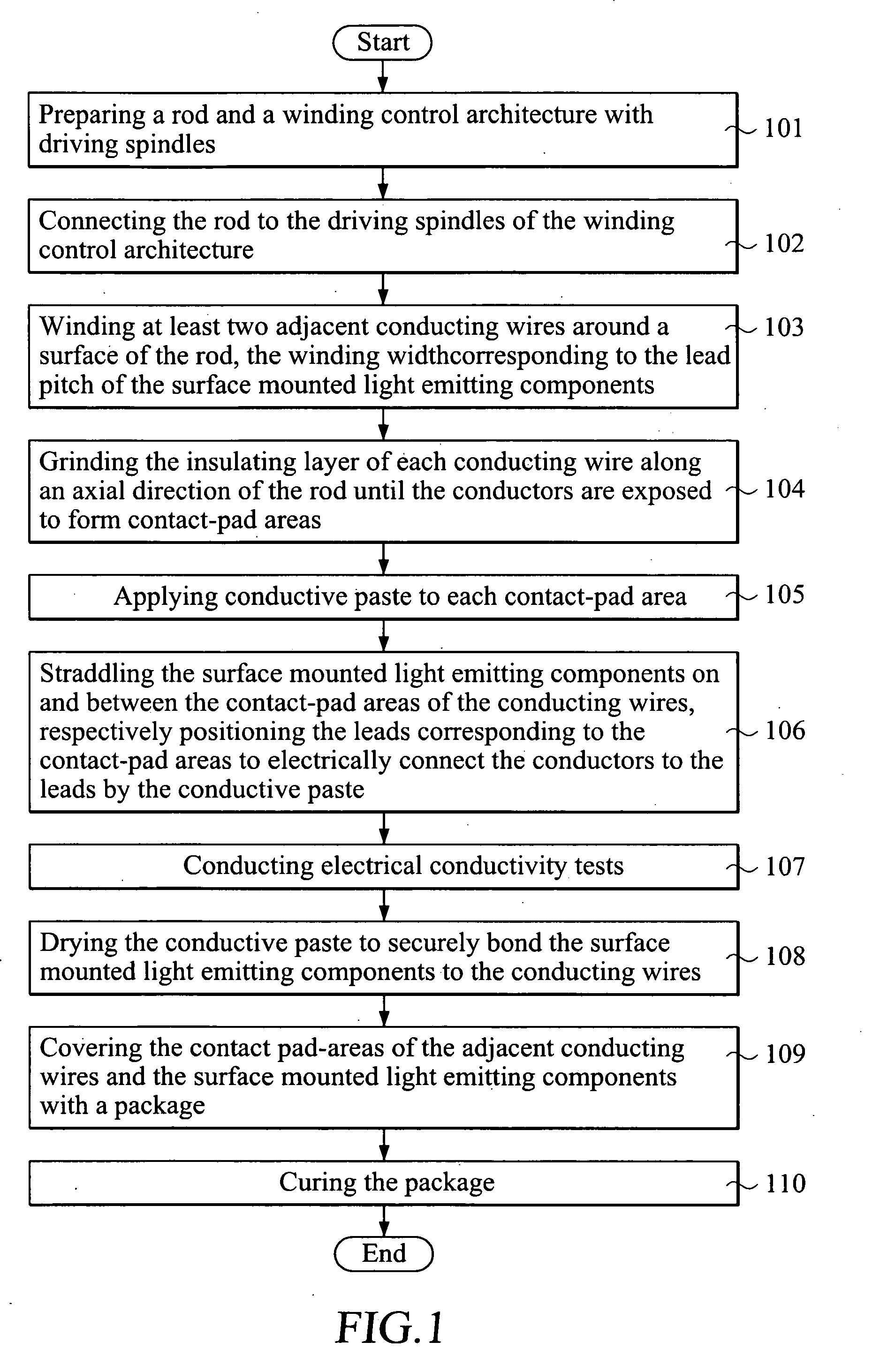 Method for manufacturing light set with surface mounted light emitting components