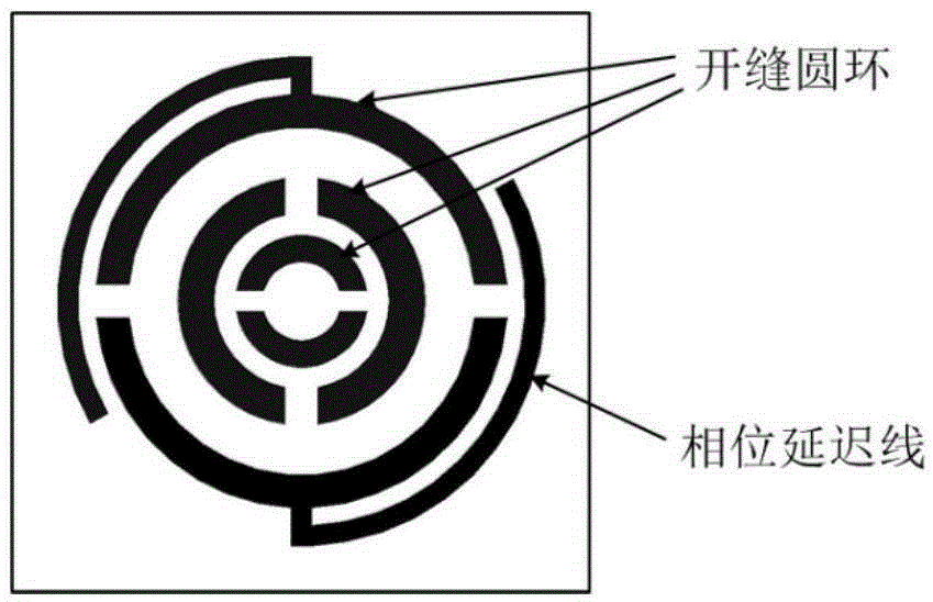 Reflect array antenna