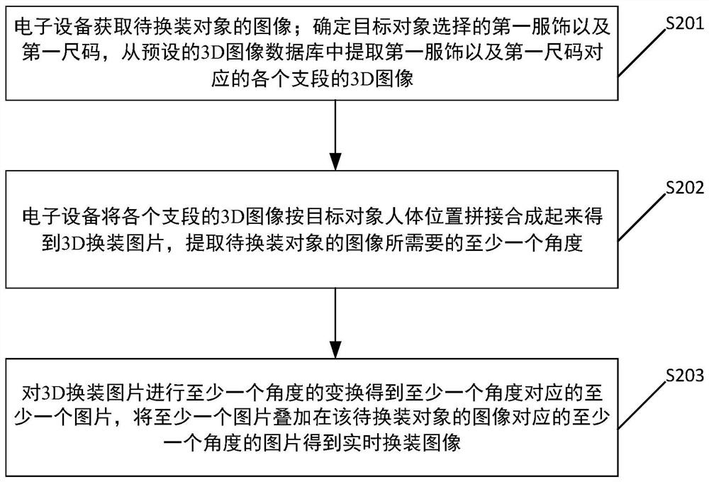 Artificial intelligence reloading method and device and storage medium