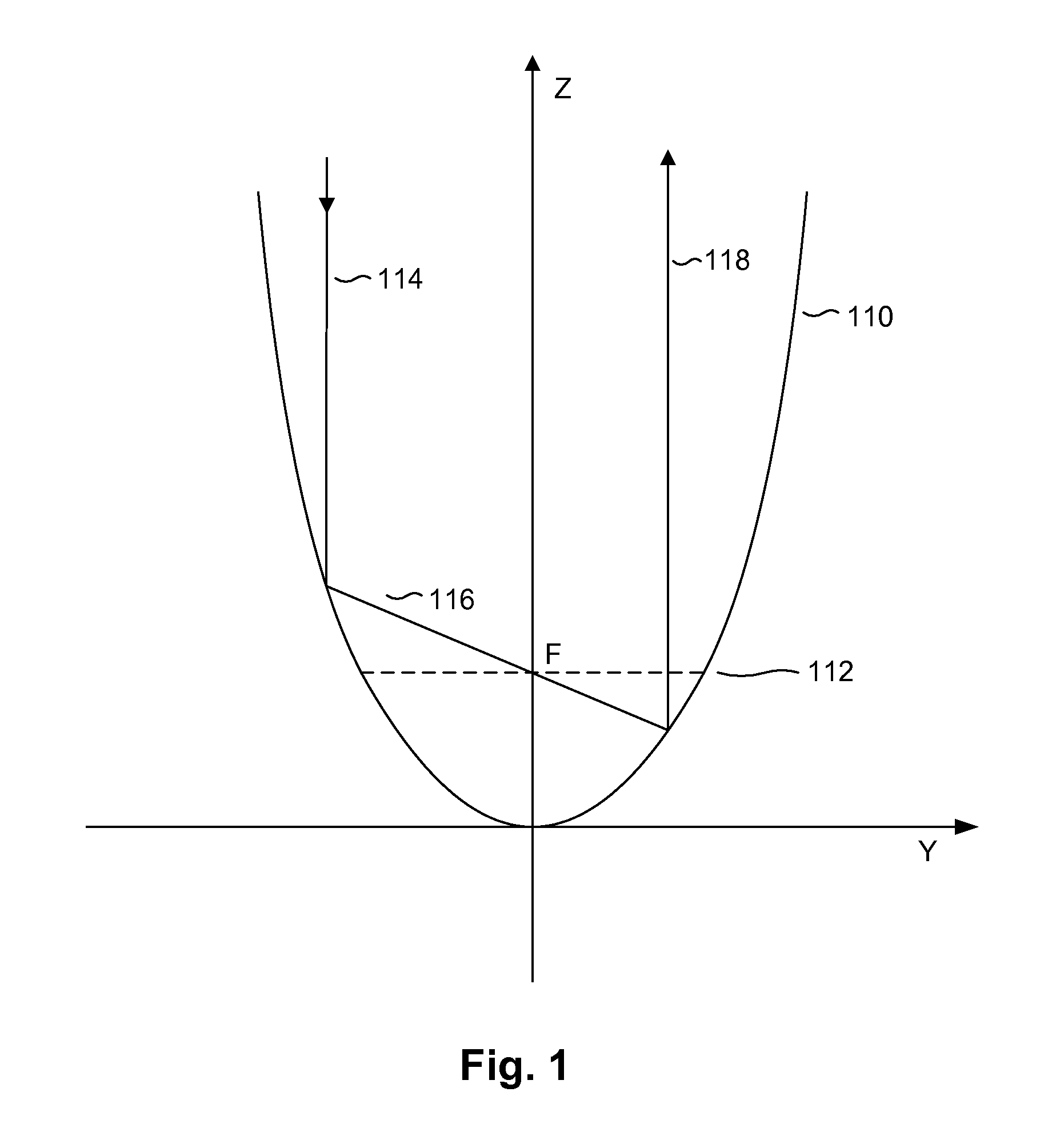 Spectroscopic Ellipsometers