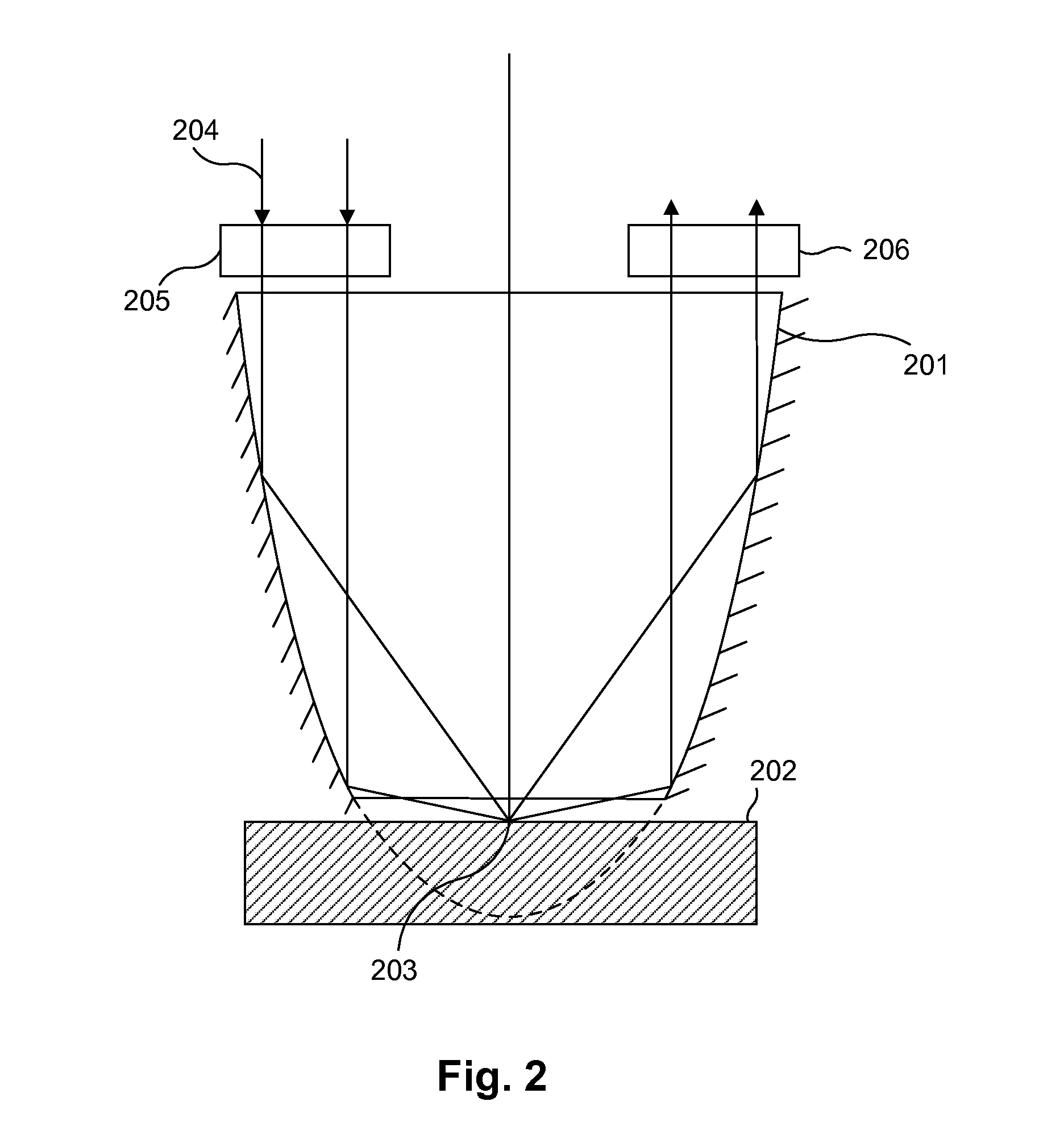 Spectroscopic Ellipsometers