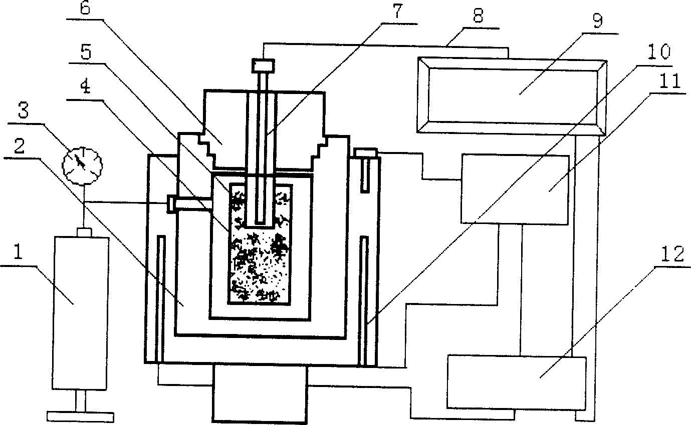 High temperature high pressure oil well cement paste coagulation instrument and its coagulation time measuring method