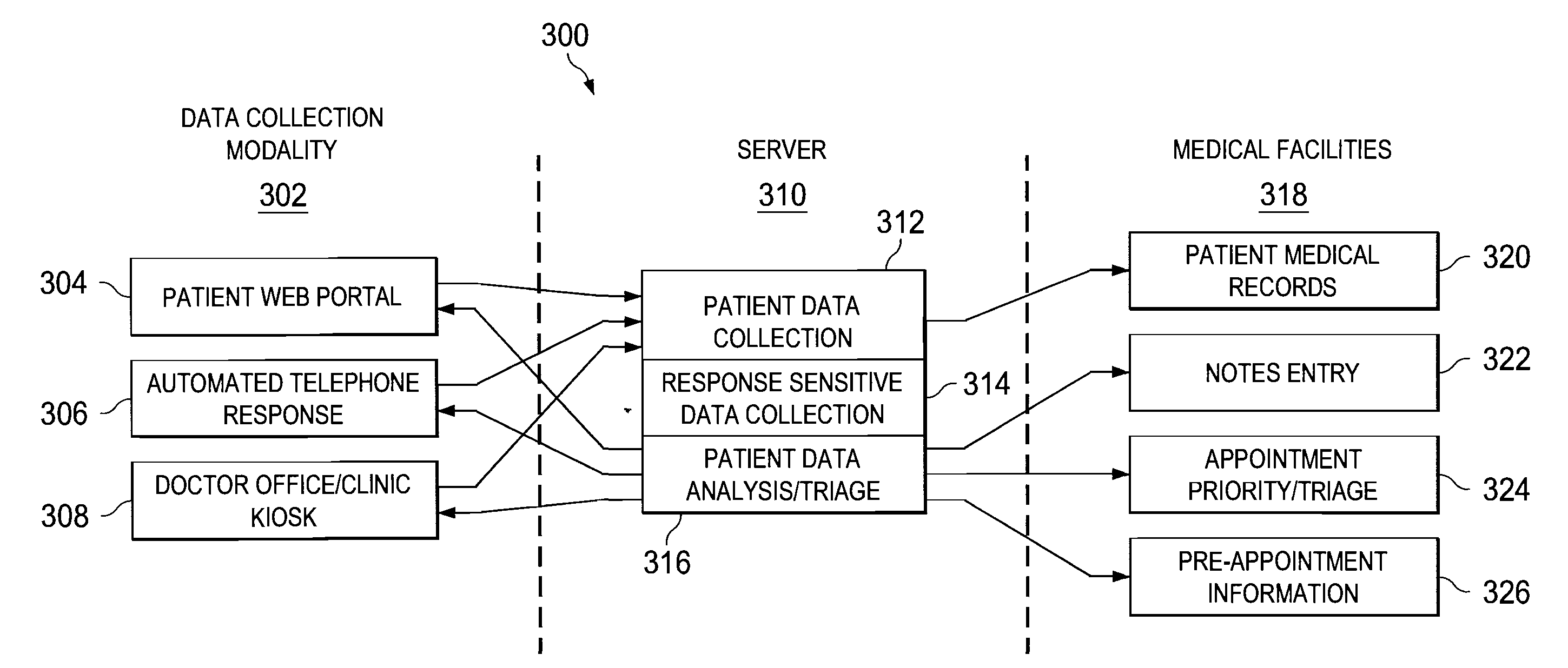 System and method for patient portal with clinical decision intelligence