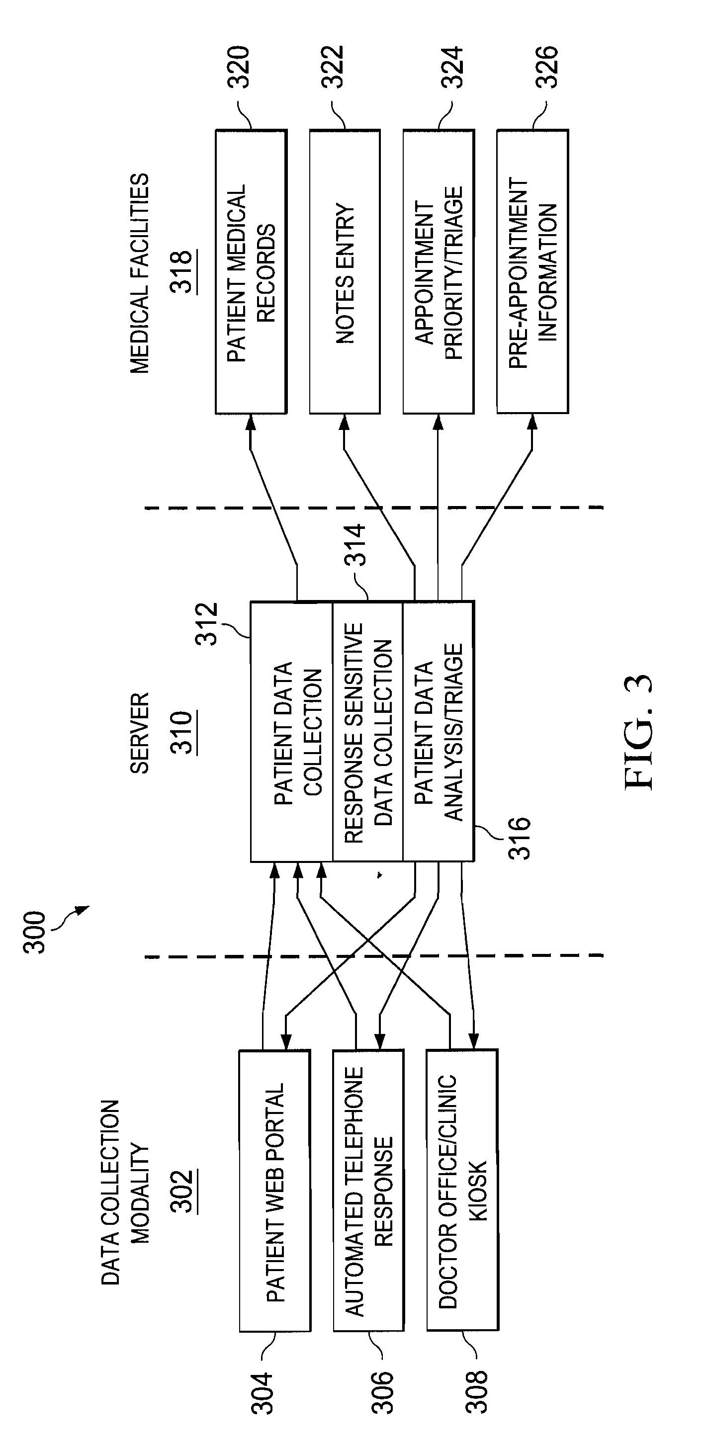 System and method for patient portal with clinical decision intelligence