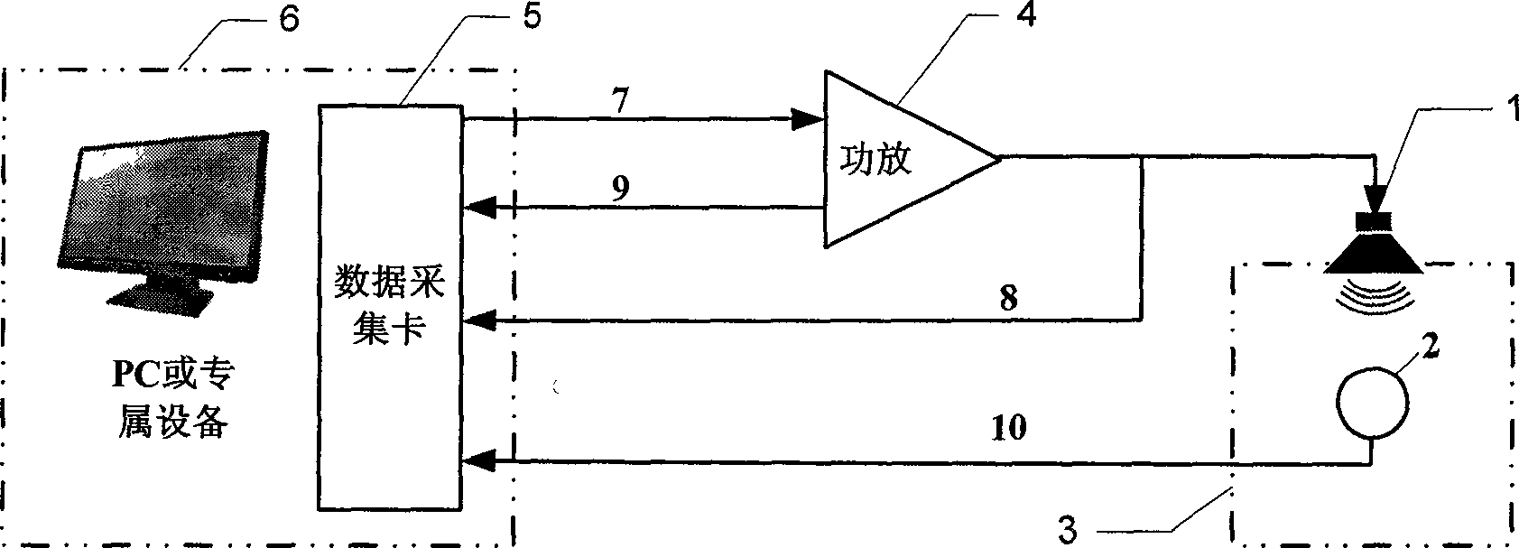 Time-domain tracking filter fast detecting acoustic response parameter of sounding body and system