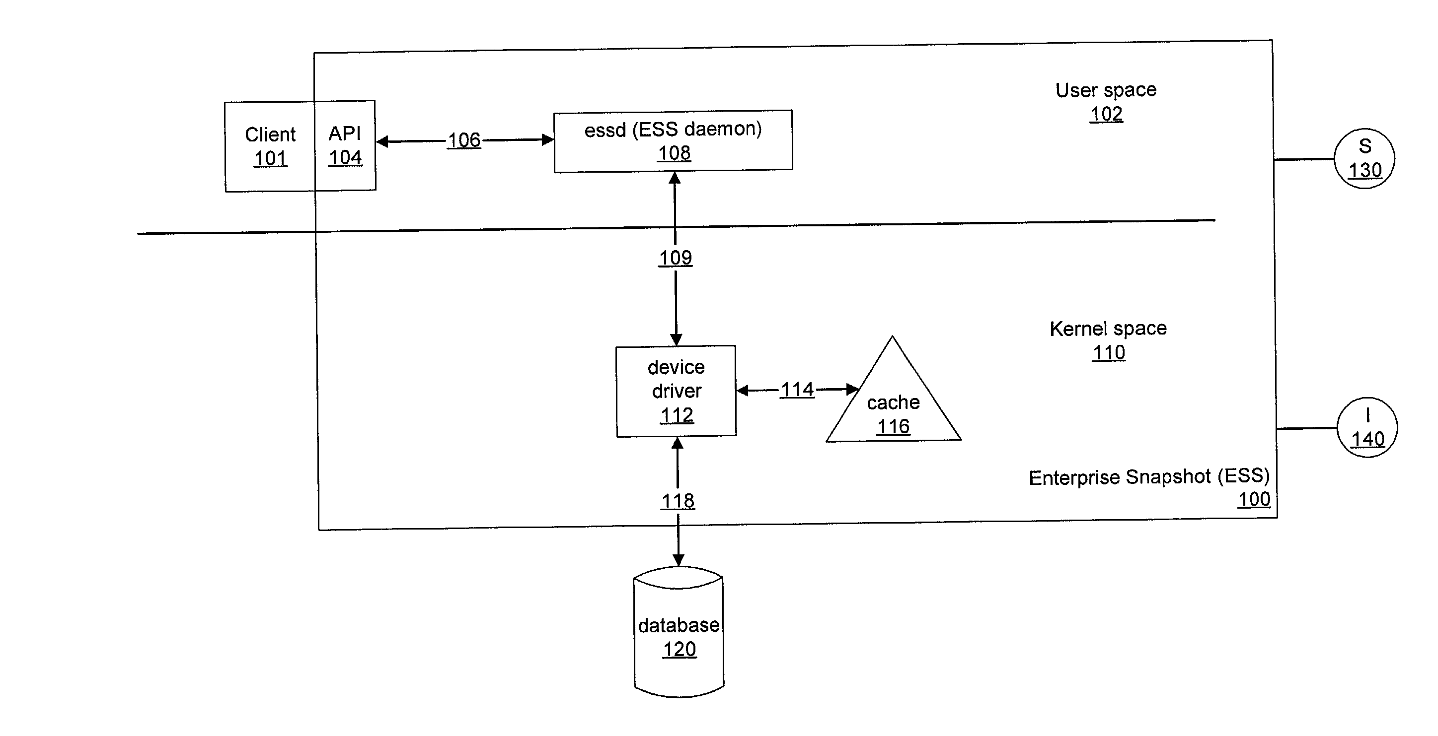 System and method for creating online snapshots