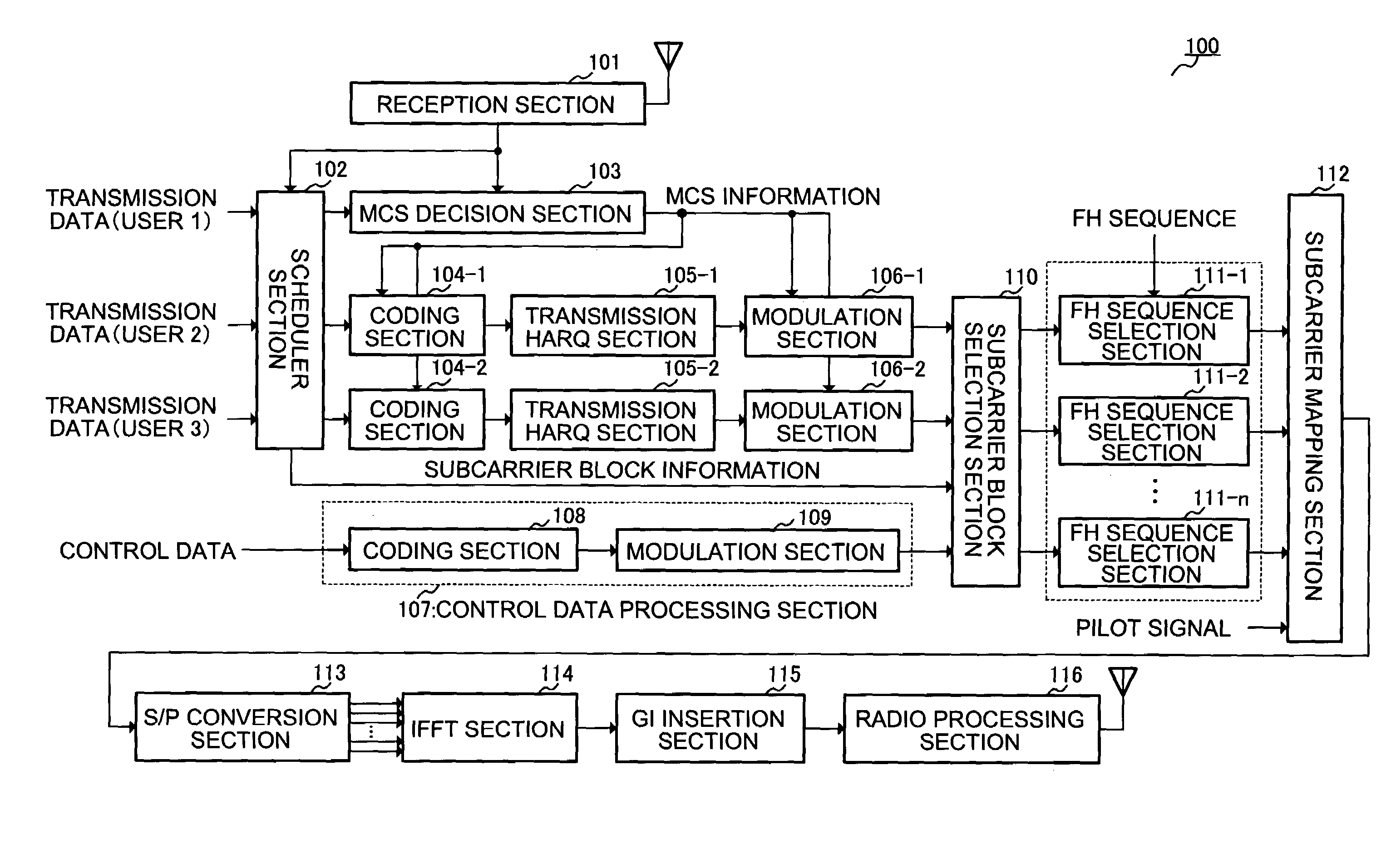 Base station using a multicarrier communication band divided into a plurality of blocks