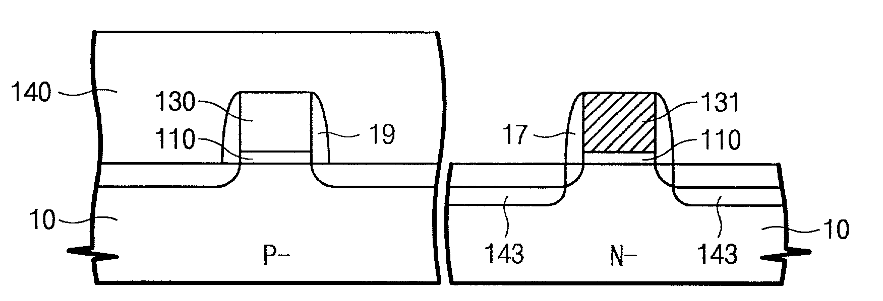 Method of forming germanium doped polycrystalline silicon gate of MOS transistor and method of forming CMOS transistor device using the same