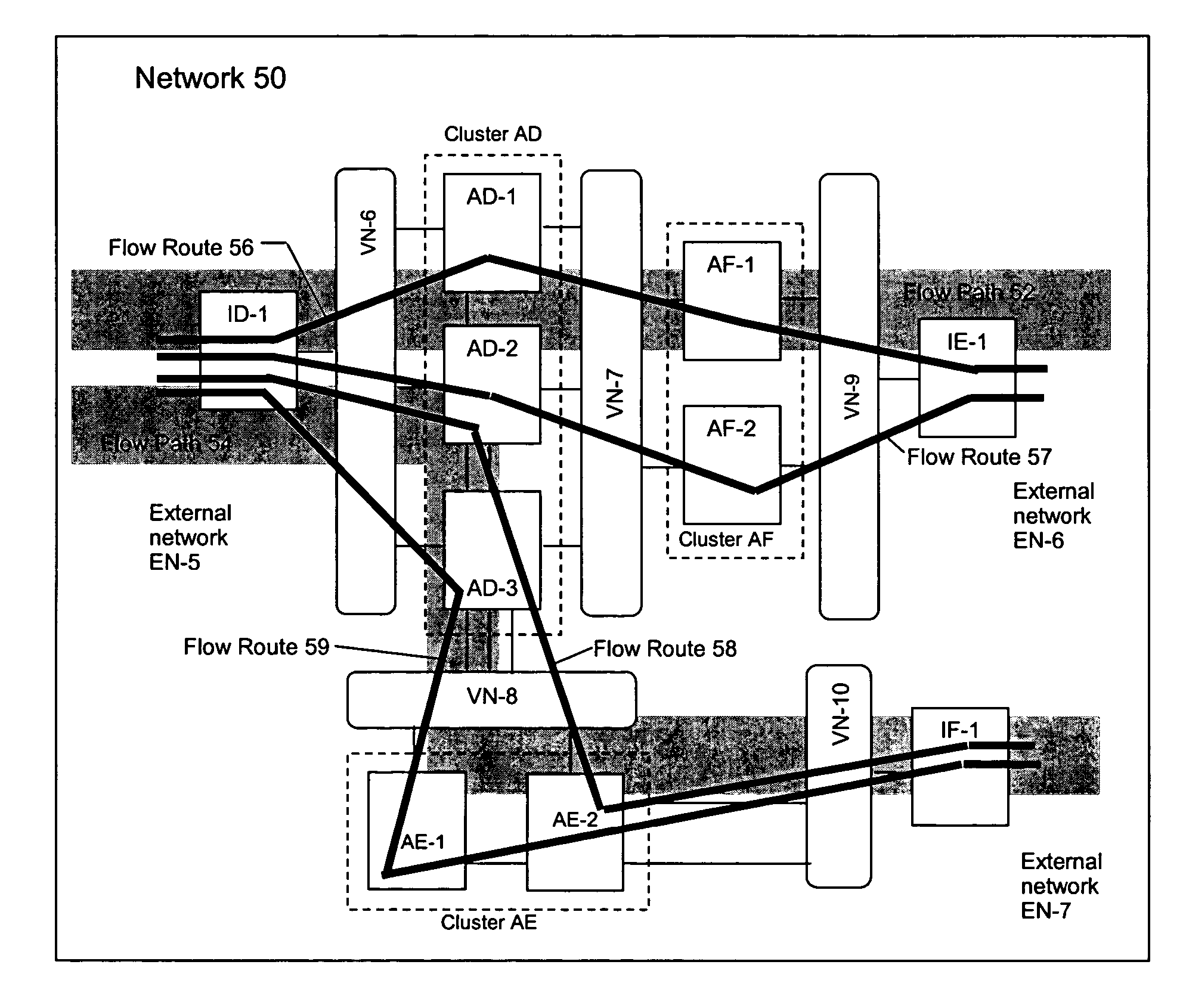 Method and apparatus for achieving dynamic capacity and high availability in multi-stage data networks using adaptive flow-based routing