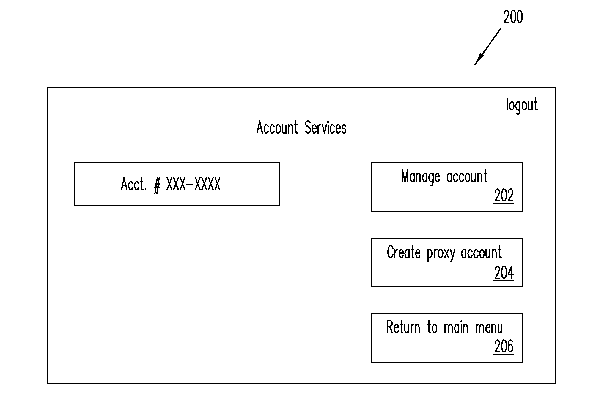 Systems, Methods, and Computer Program Products for Using Proxy Accounts