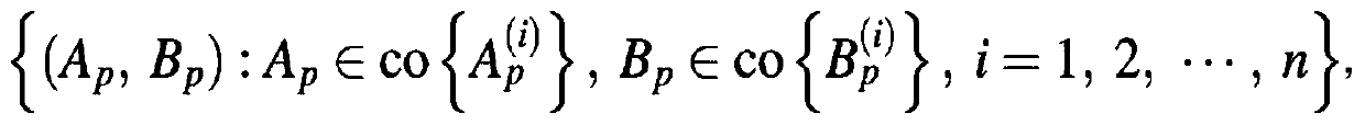 Control method for alleviating network congestion