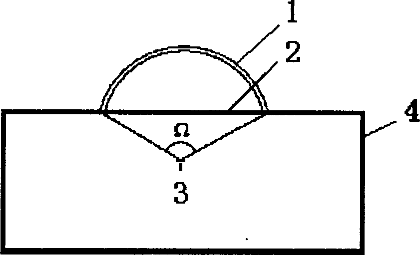 Ultraviolet index monitor