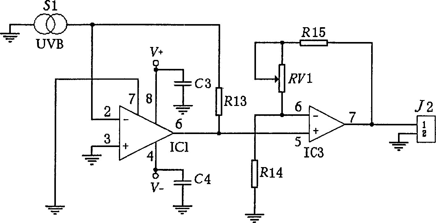 Ultraviolet index monitor