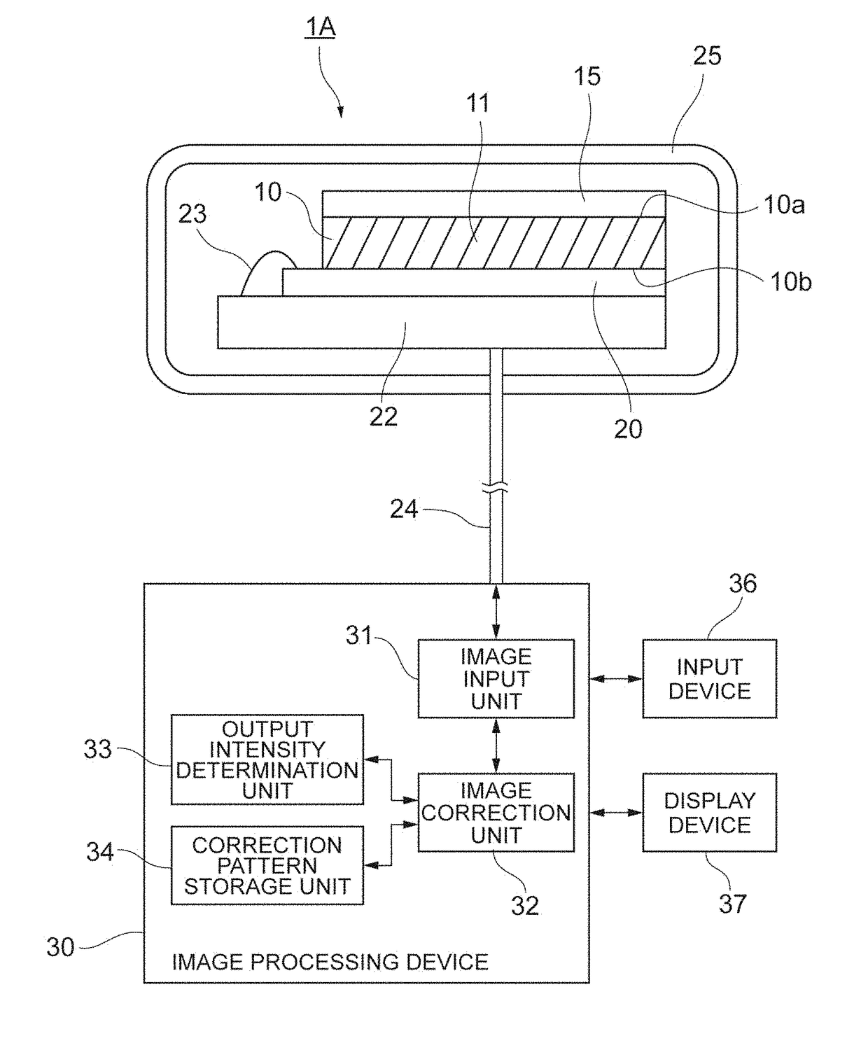 Image acquisition apparatus and image acquisition method