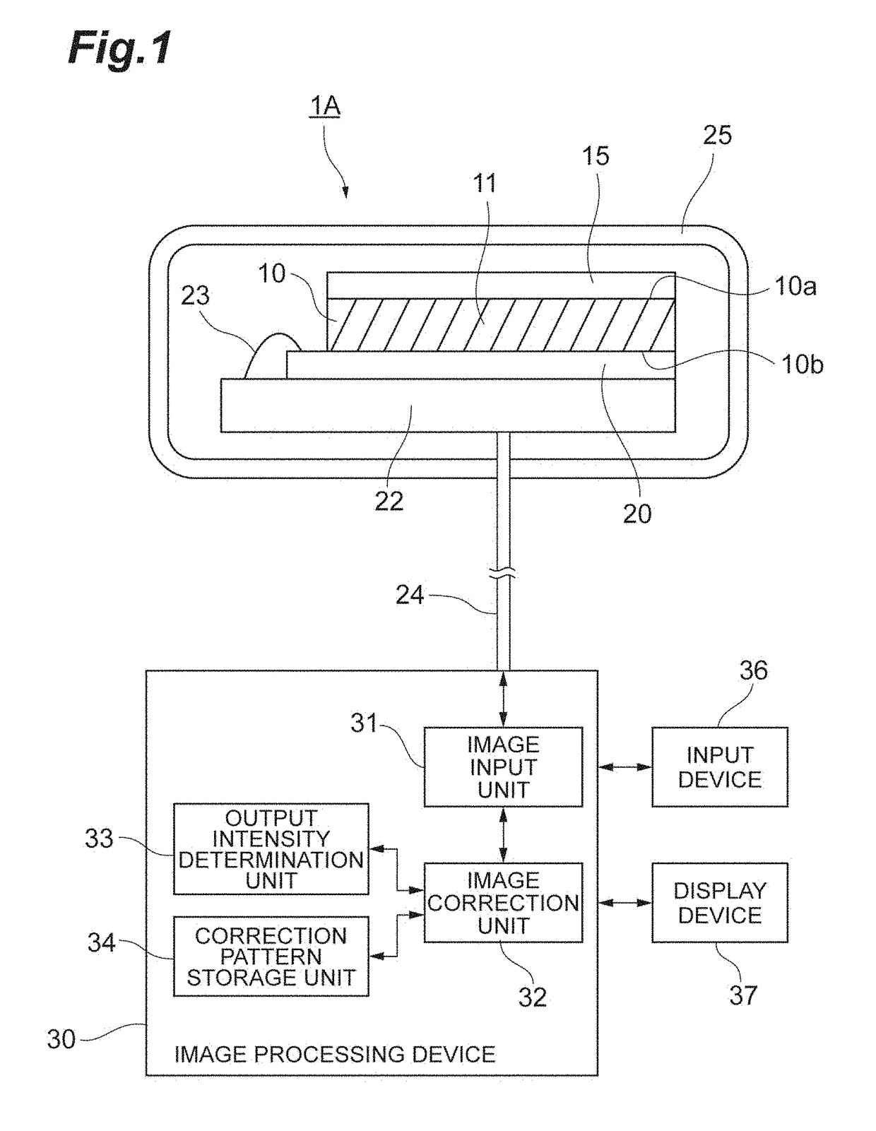 Image acquisition apparatus and image acquisition method