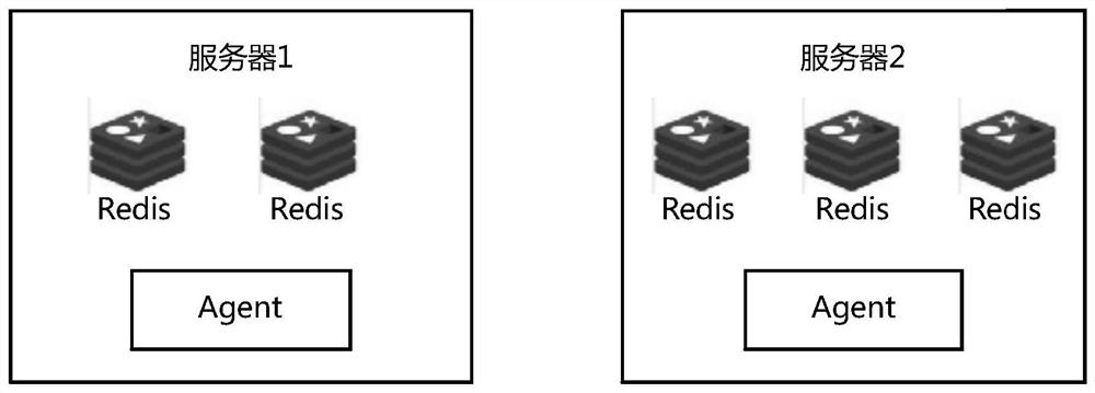 Server and server cache persistence method