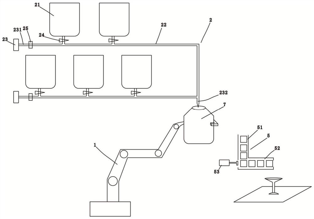 Cocktail blending system and blending method thereof