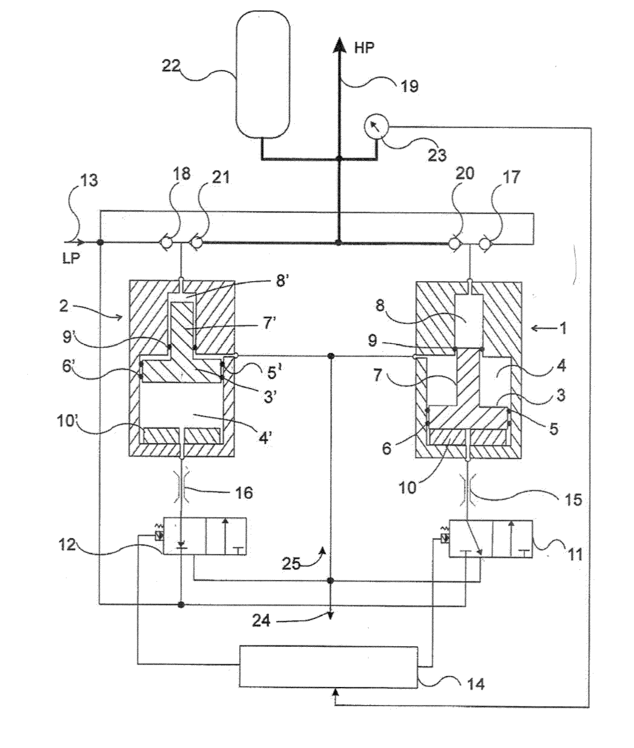 Hydraulic intensifiers