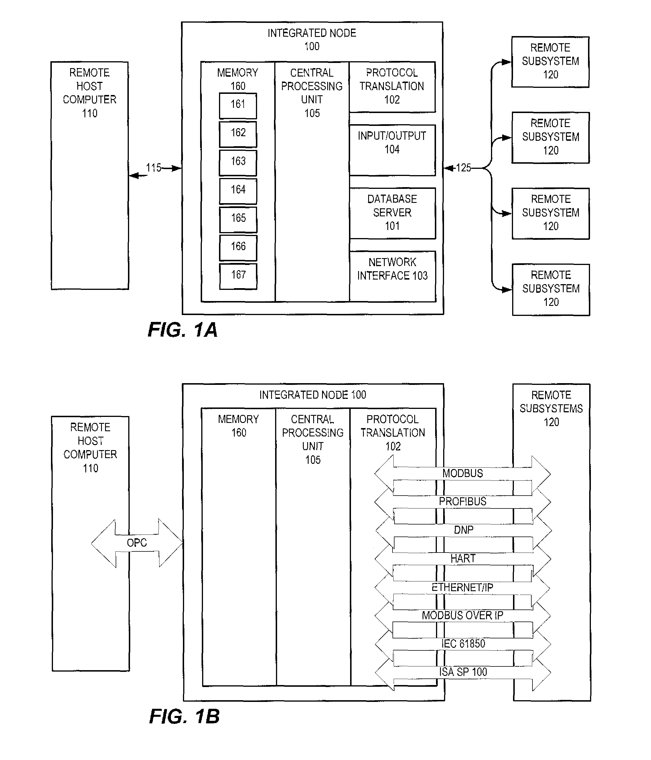 Machines, computer program products, and computer-implemented methods providing an integrated node for data acquisition and control