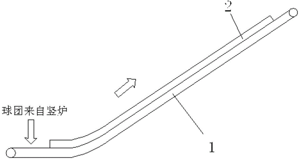 Shaft furnace pellet clinker waste heat recycling method and device