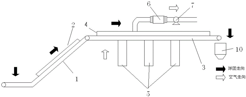 Shaft furnace pellet clinker waste heat recycling method and device