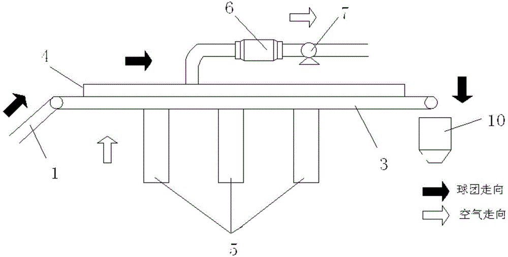 Shaft furnace pellet clinker waste heat recycling method and device