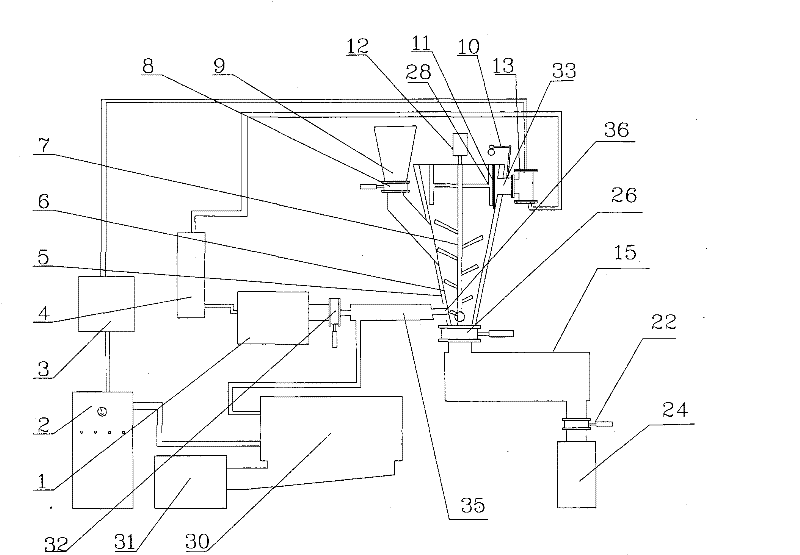 Steam sterilizing device