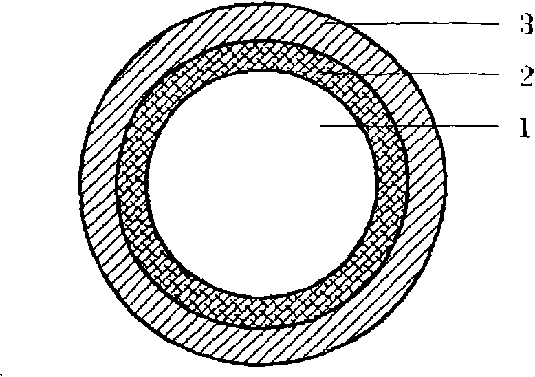 High anti-damage energy transfer optical fiber and manufacturing method