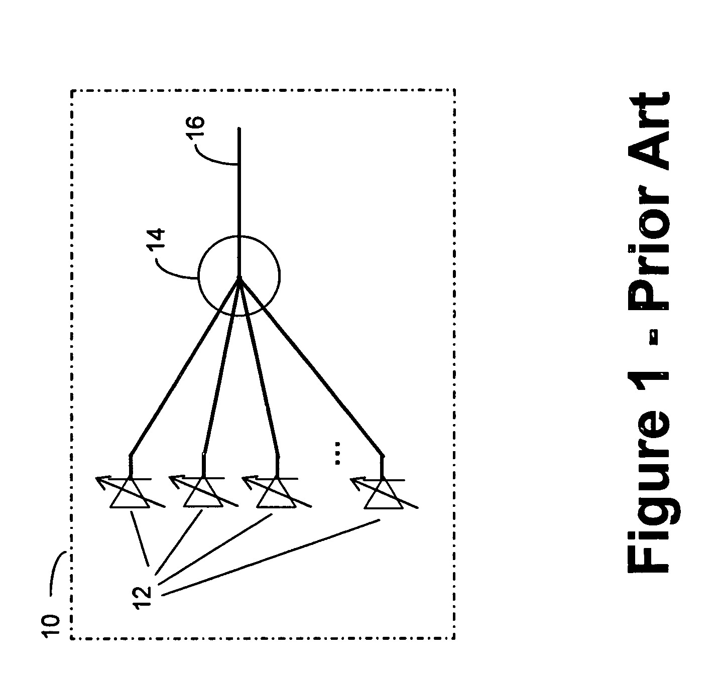 Architecture for dynamic connectivity in an edge photonic network architecture