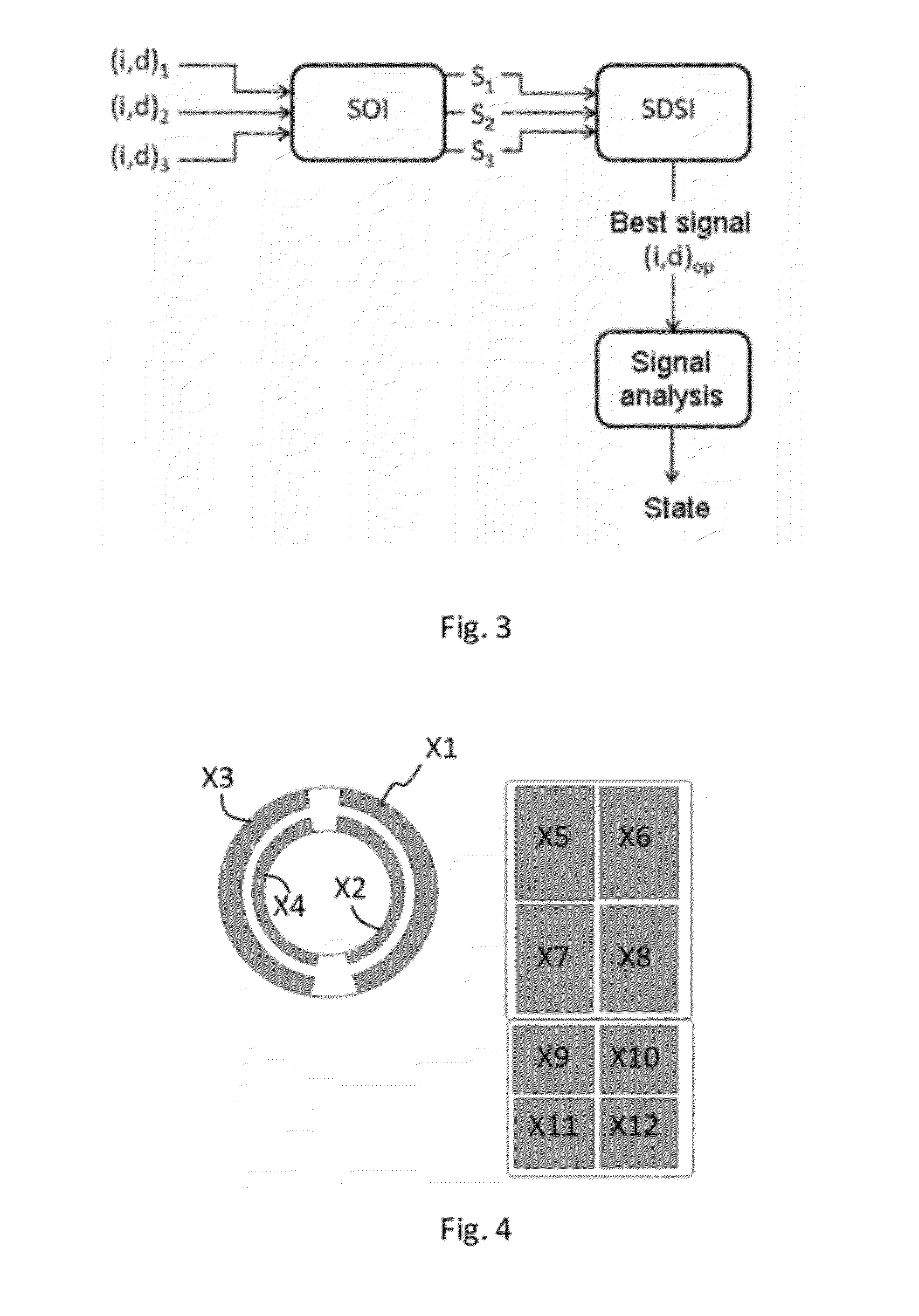 Method and system for measuring physiological parameters