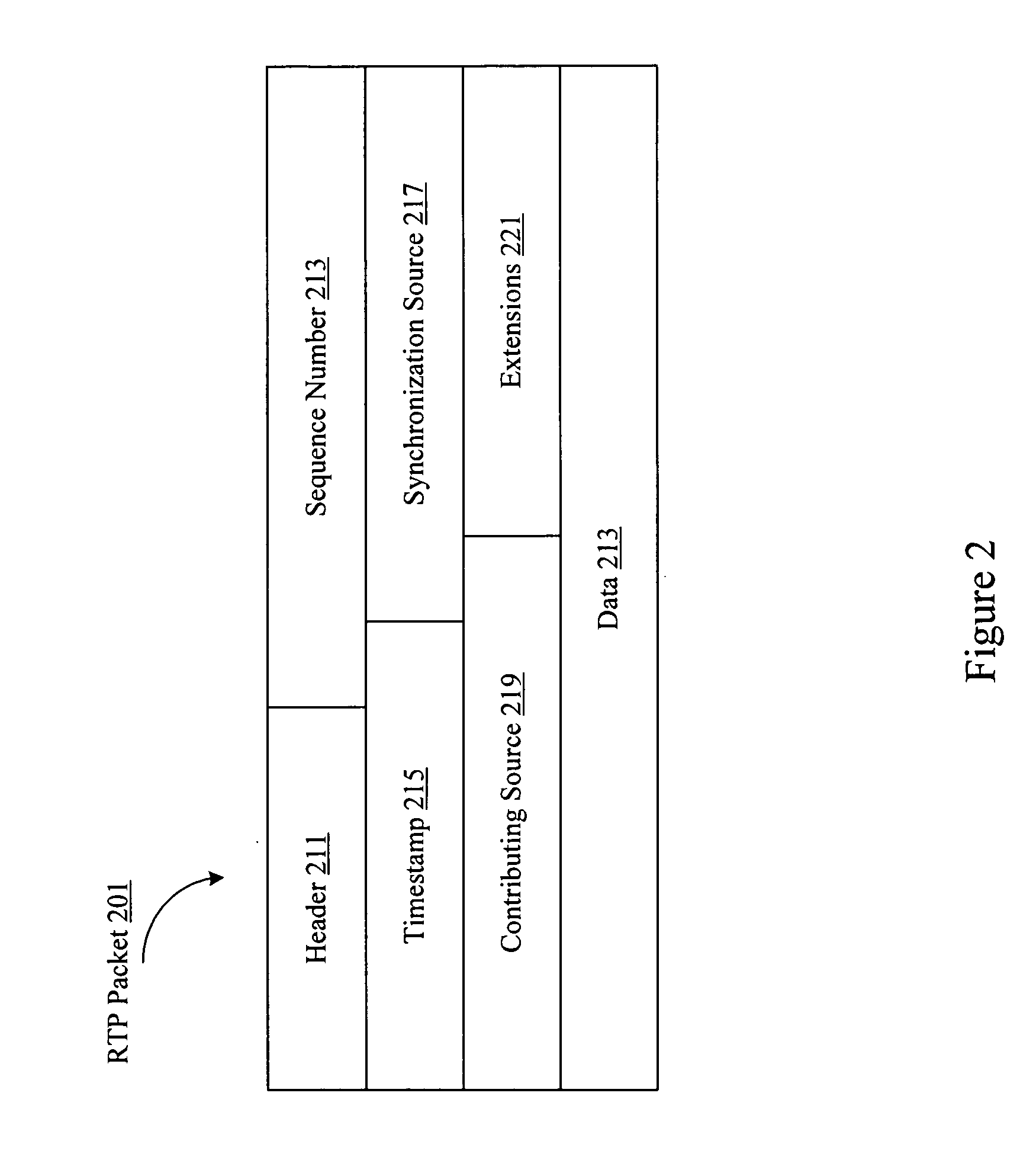 Content server media stream management