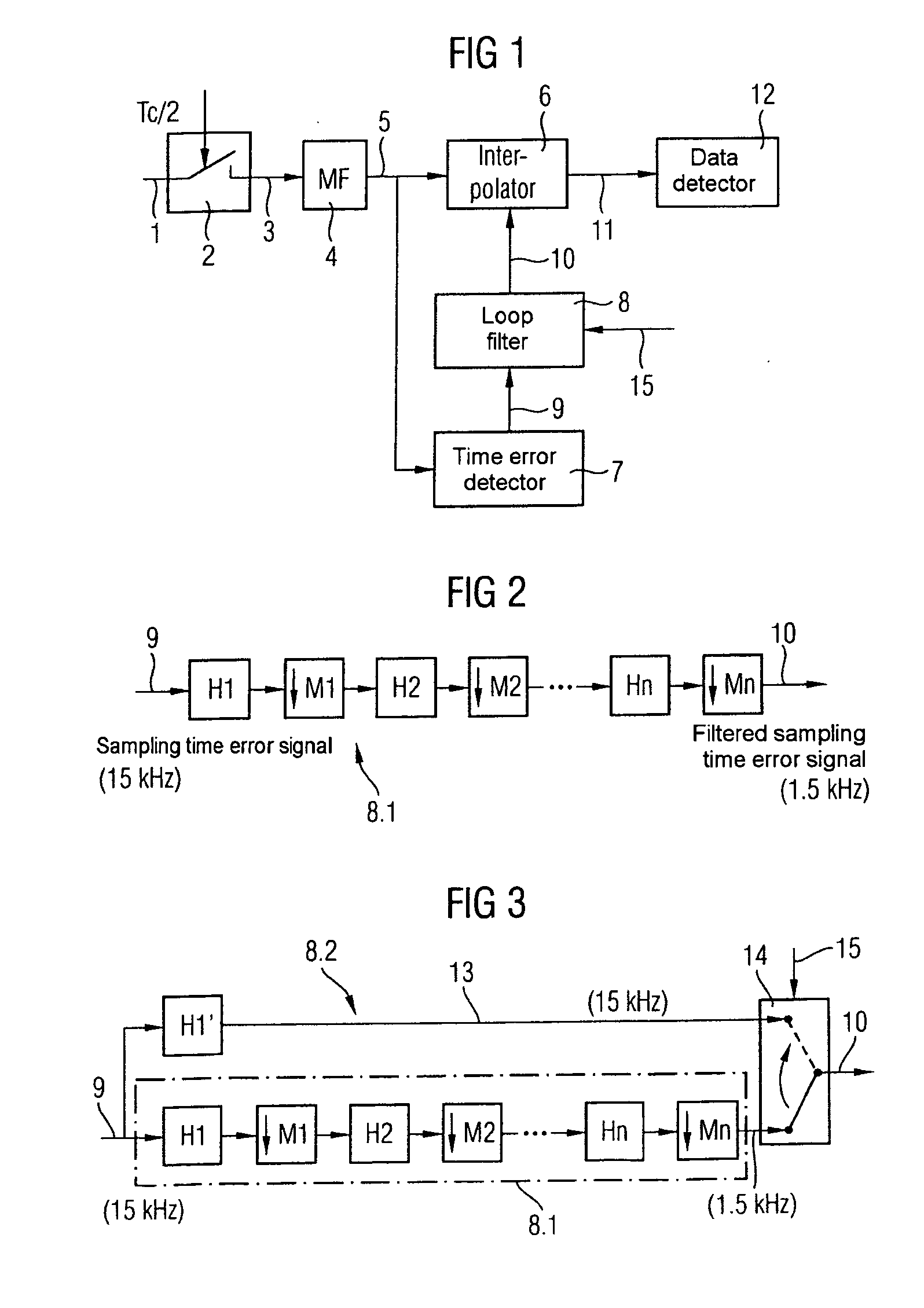 Apparatus and method for readjustment of a sampling time in radio receivers