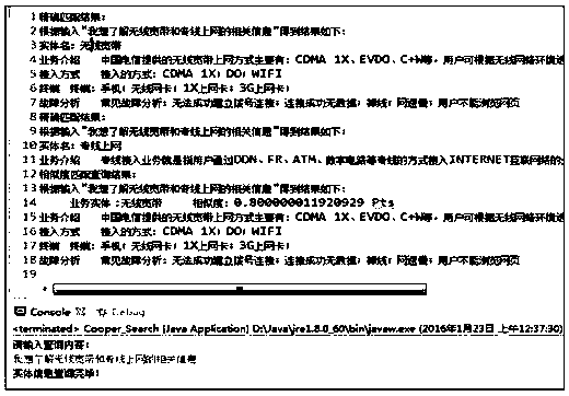 Method for dynamically extracting relationships between entities and attributes, server and readable storage medium