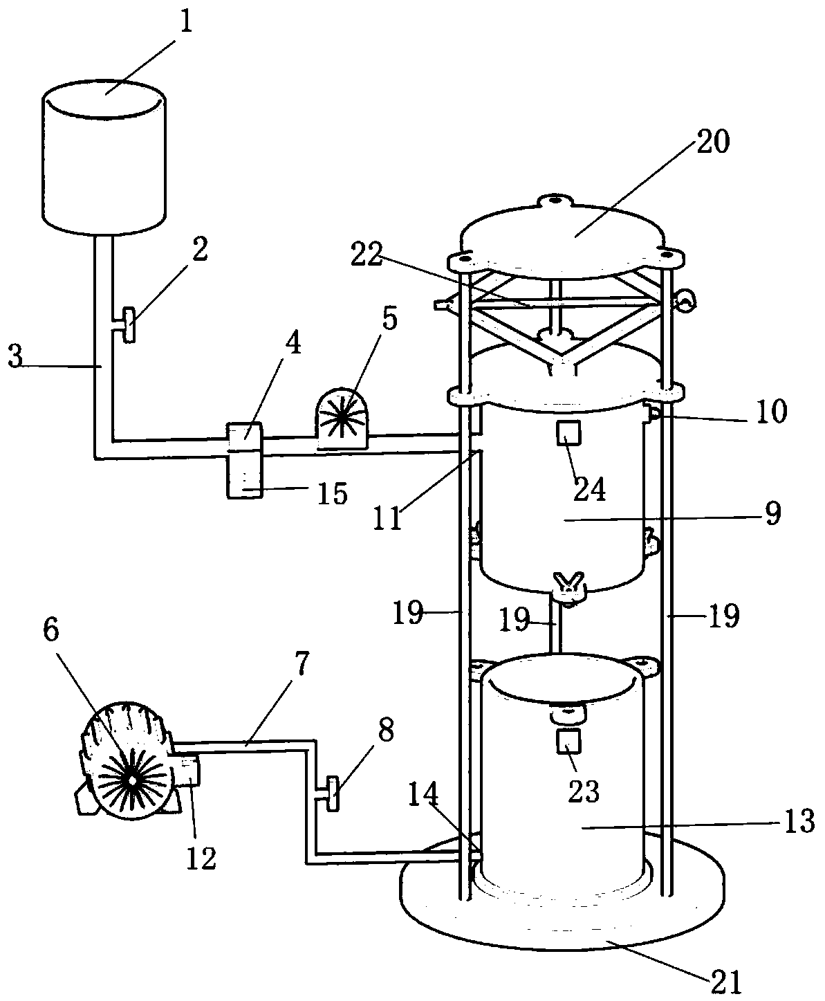 Soil sample humidifying and dehumidifying device