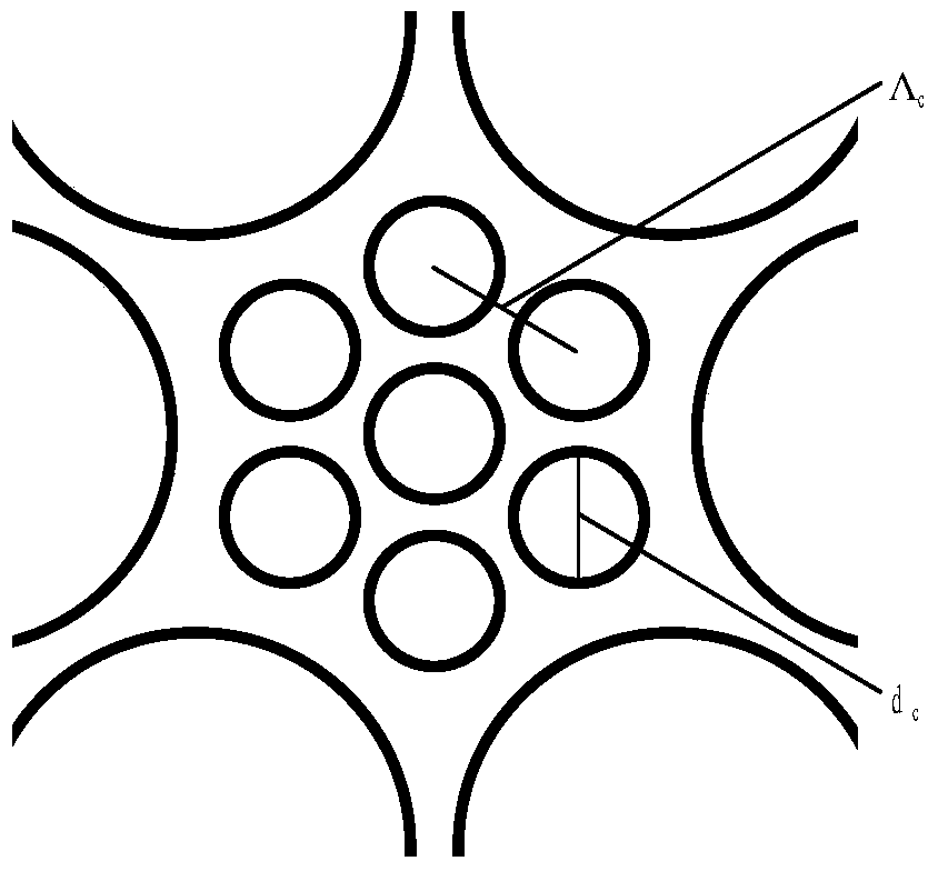 A holey core photonic crystal fiber with nano-air holes for light transmission