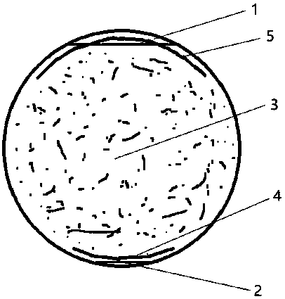 Processing method of Pu'er tea-filled small green citruses with filter membranes