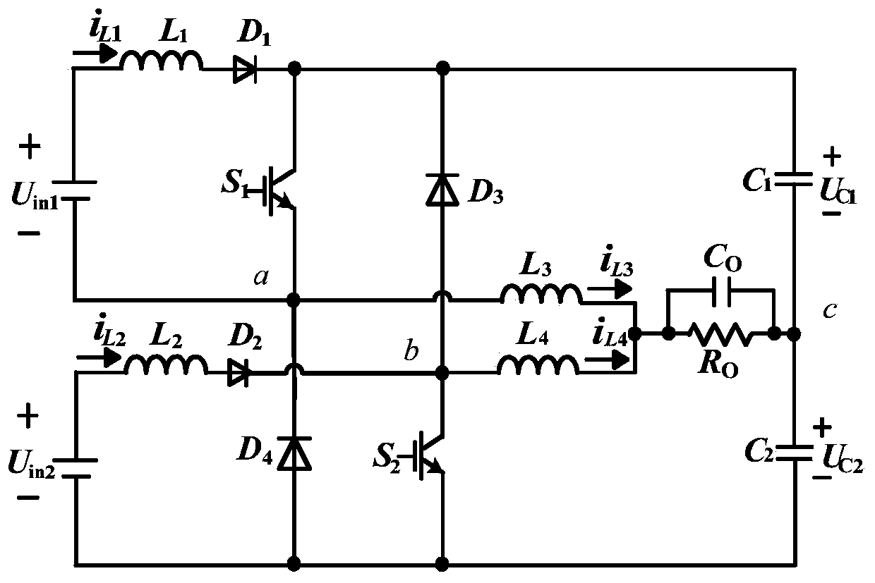 A control method for a dual-input boost inverter