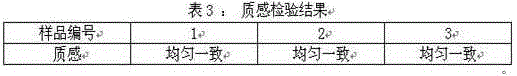 External O/W type micro-emulsion eye spray and preparation method thereof