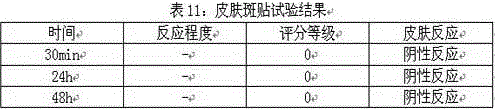 External O/W type micro-emulsion eye spray and preparation method thereof