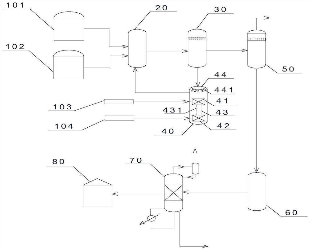 Reaction system and method for preparing ethylene glycol by chloroethanol method