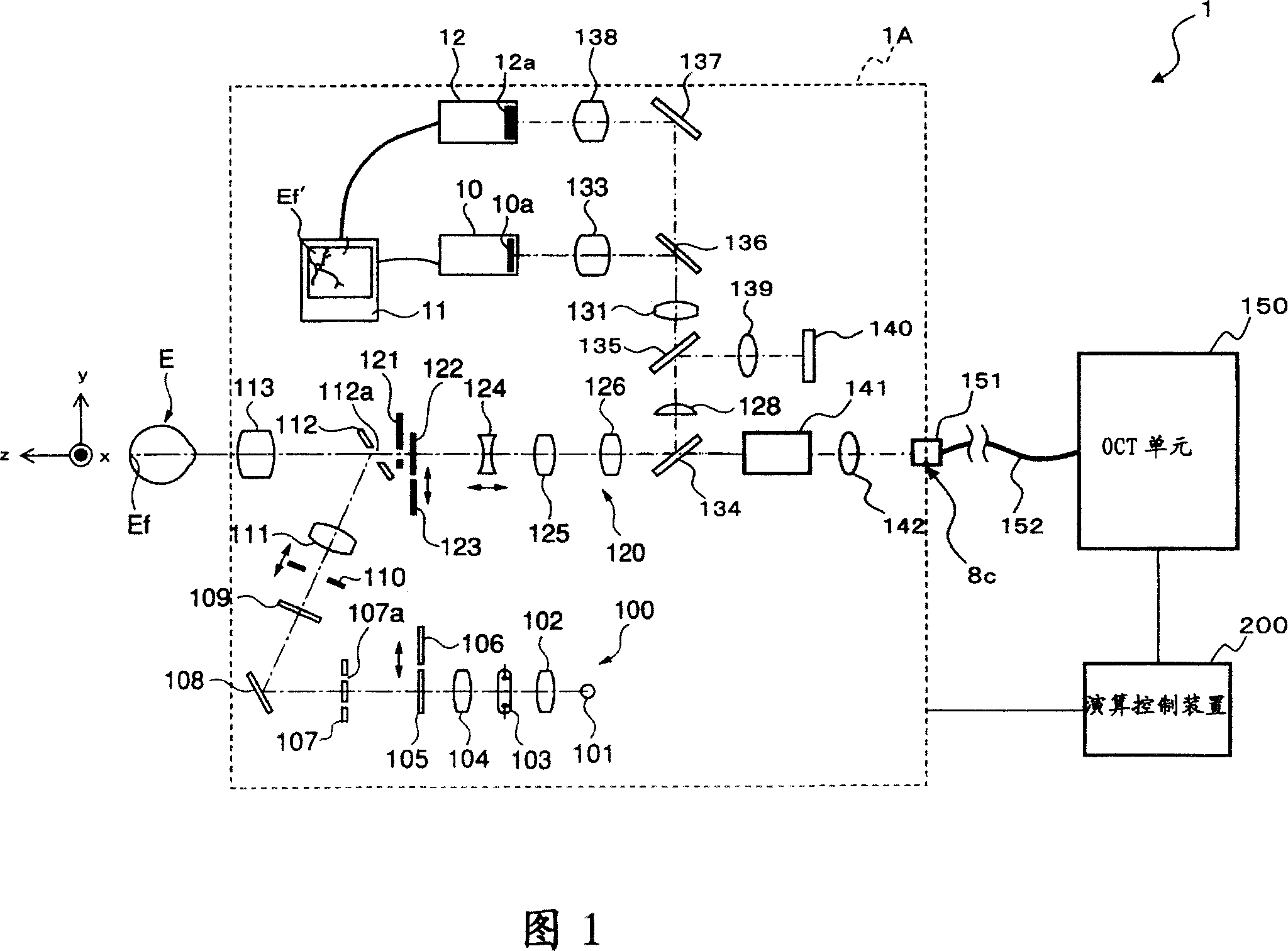 Fundus observation device