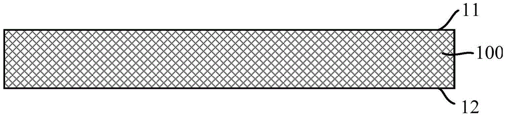 Formation method of package structure